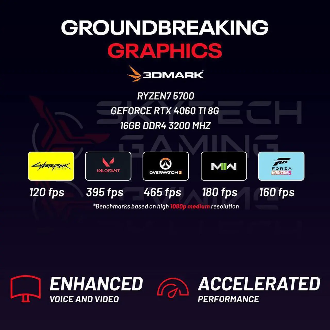 Alt view image 7 of 6 - Skytech Blaze Mini Gaming PC, Ryzen 7 5700 3.7 GHz (4.6GHz Turbo Boost), NVIDIA RTX 4060 Ti 8GB GDDR6X, 1TB NVME, 16GB DDR4 RAM 3200, 650W GOLD PSU, Wi-Fi, Win 11 Home
