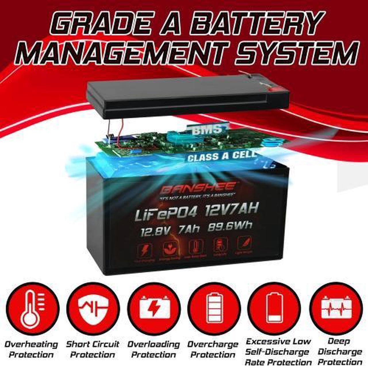 Alt view image 7 of 7 - 12V 7AH Lithium Replacement Battery for Razor Sport Mod MX350