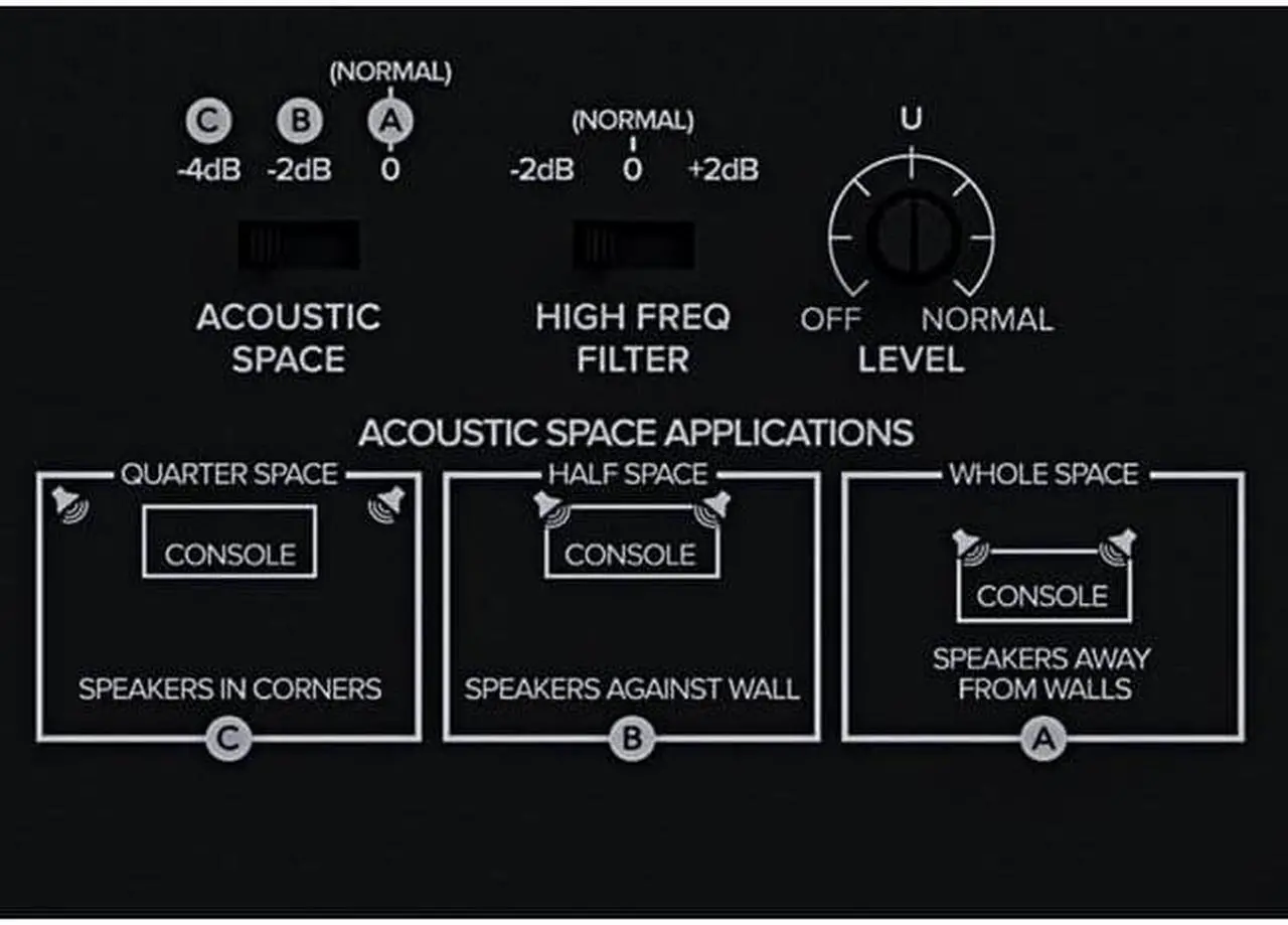 Alt view image 7 of 20 - Mackie MR524 MR-Series 5" Powered Studio Monitor
