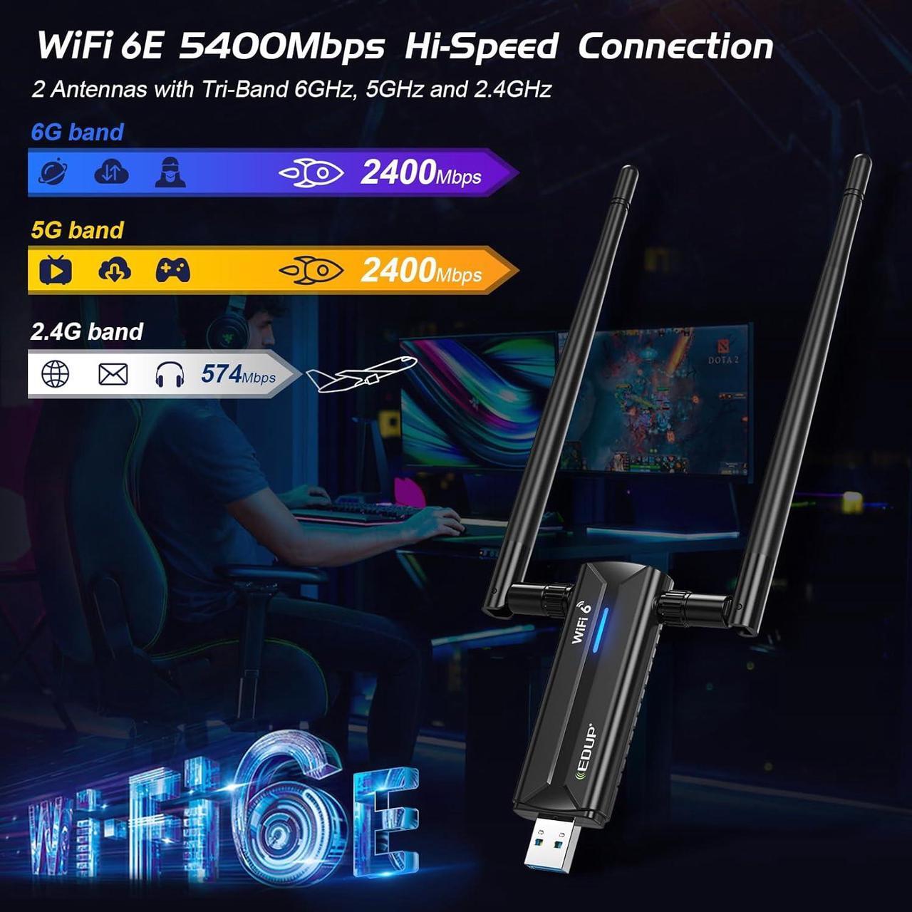 Adaptateur WiFi 6E AX5400 USB 3.0 Triple Bandes (2,4/5/6 GHz) - Pour PC Portable, Vitesse Jusqu'à 5400 Mbps, Antenne 5 DBi