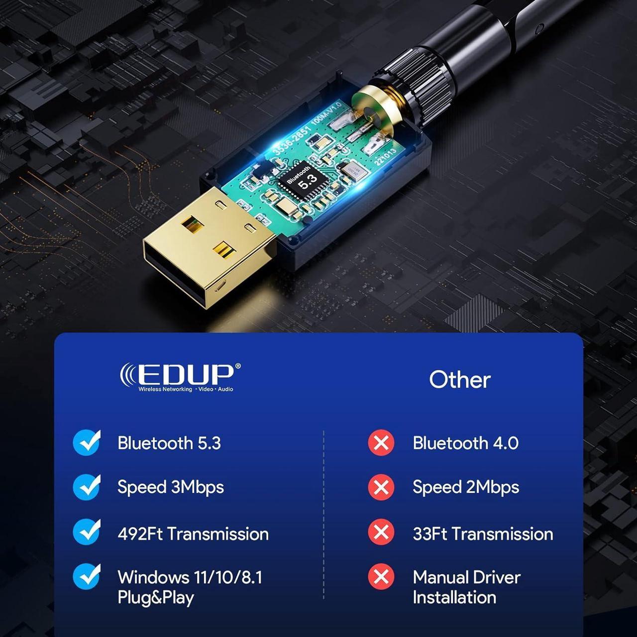 Edup Usb Bluetooth 5.3 Adapter For Pc, Driver Free, Long Range 492ft 