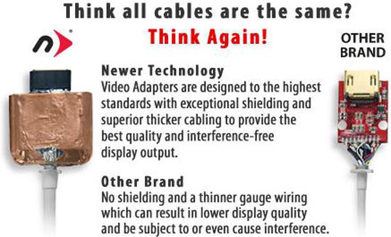 NewerTech 8-inch  Mini DisplayPort to DVI Video Adapter. Exceptional Quality. Matches Apple 'White'. Model NWTCBLMDPDVI