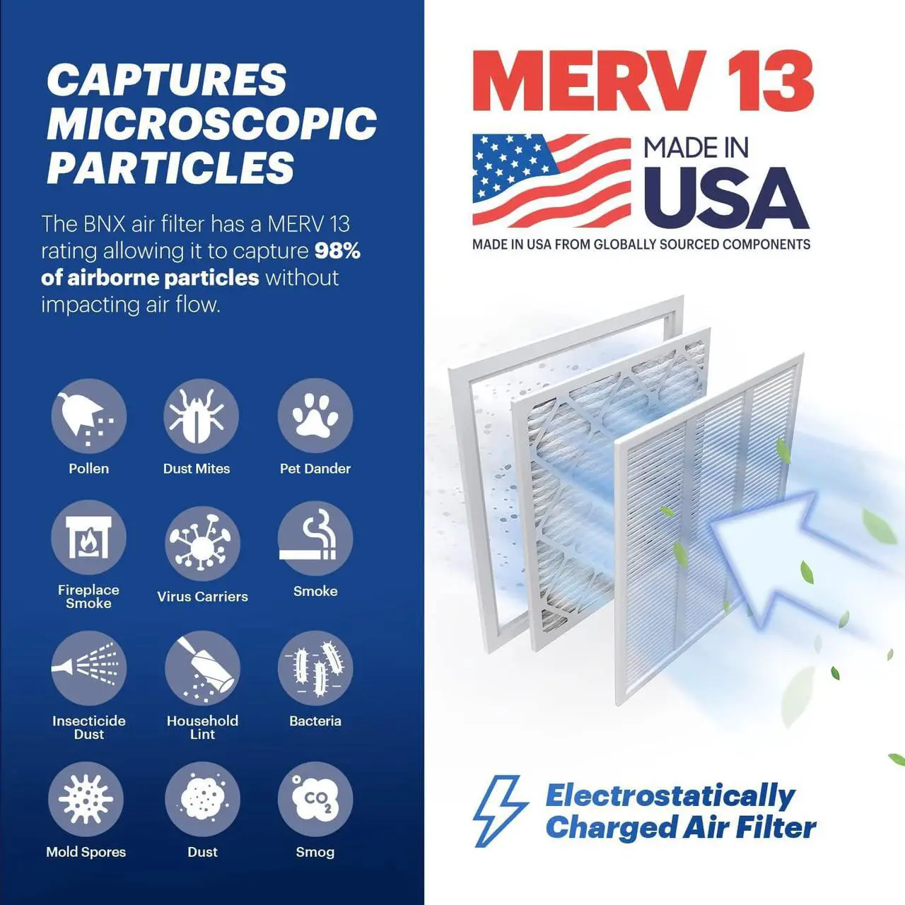 Alt view image 3 of 6 - BNX 20x20x1 MERV 13 Air Filter 4 Pack - MADE IN USA - Electrostatic Pleated Air Conditioner HVAC AC Furnace Filters - Removes Pollen, Mold, Bacteria