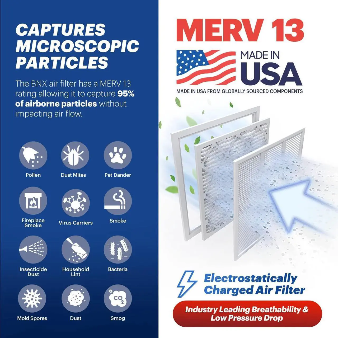 Alt view image 3 of 7 - BNX 14x25x1 MERV 13 Air Filter 4 Pack - MADE IN USA - Electrostatic Pleated Air Conditioner HVAC AC Furnace Filters - Removes Pollen, Mold, Bacteria