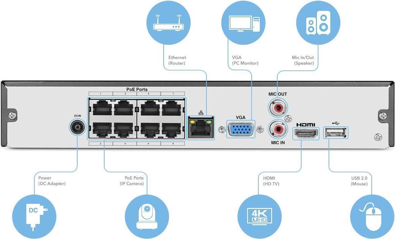 Alt view image 3 of 7 - Amcrest 4K Security Camera System, 4K 16CH (8-Port) PoE NVR, (8) x 8-Megapixel IP67 Weatherproof Turret POE IP Cameras, Pre-Installed 3TB Hard Drive, NV4116E-T2599EW8-3TB (White)
