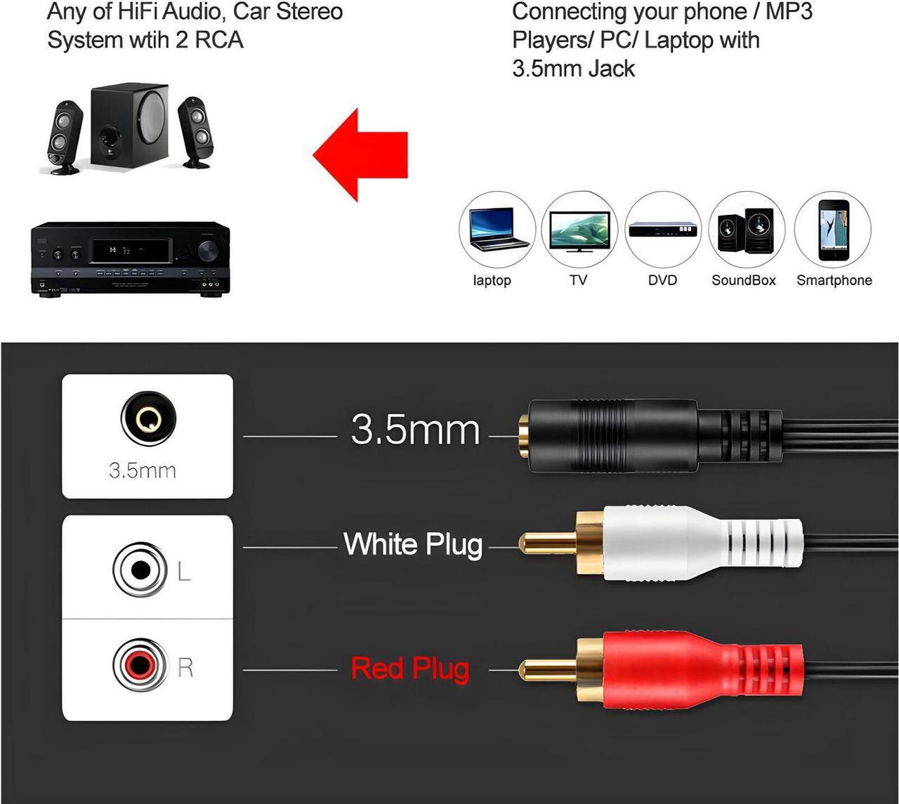 Alt view image 3 of 4 - 2-RCA Male Plug to 3.5mm Female Aux Audio Headphone Jack Converter Adapter Cable