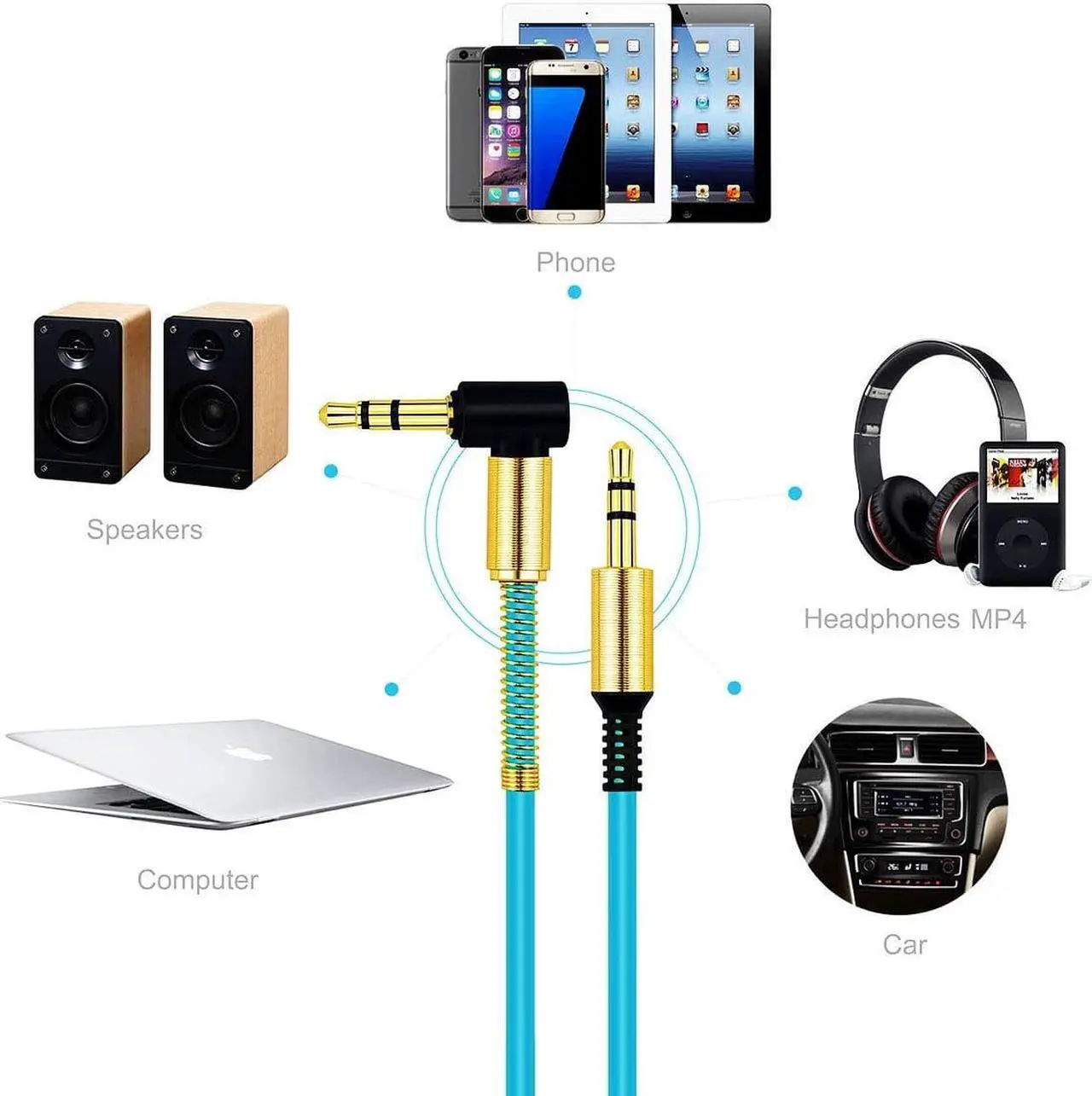 Alt view image 3 of 3 - 3.5mm AUX Cable Car Audio Stereo Headphone Jack Cord Right Angle Male to M Blue