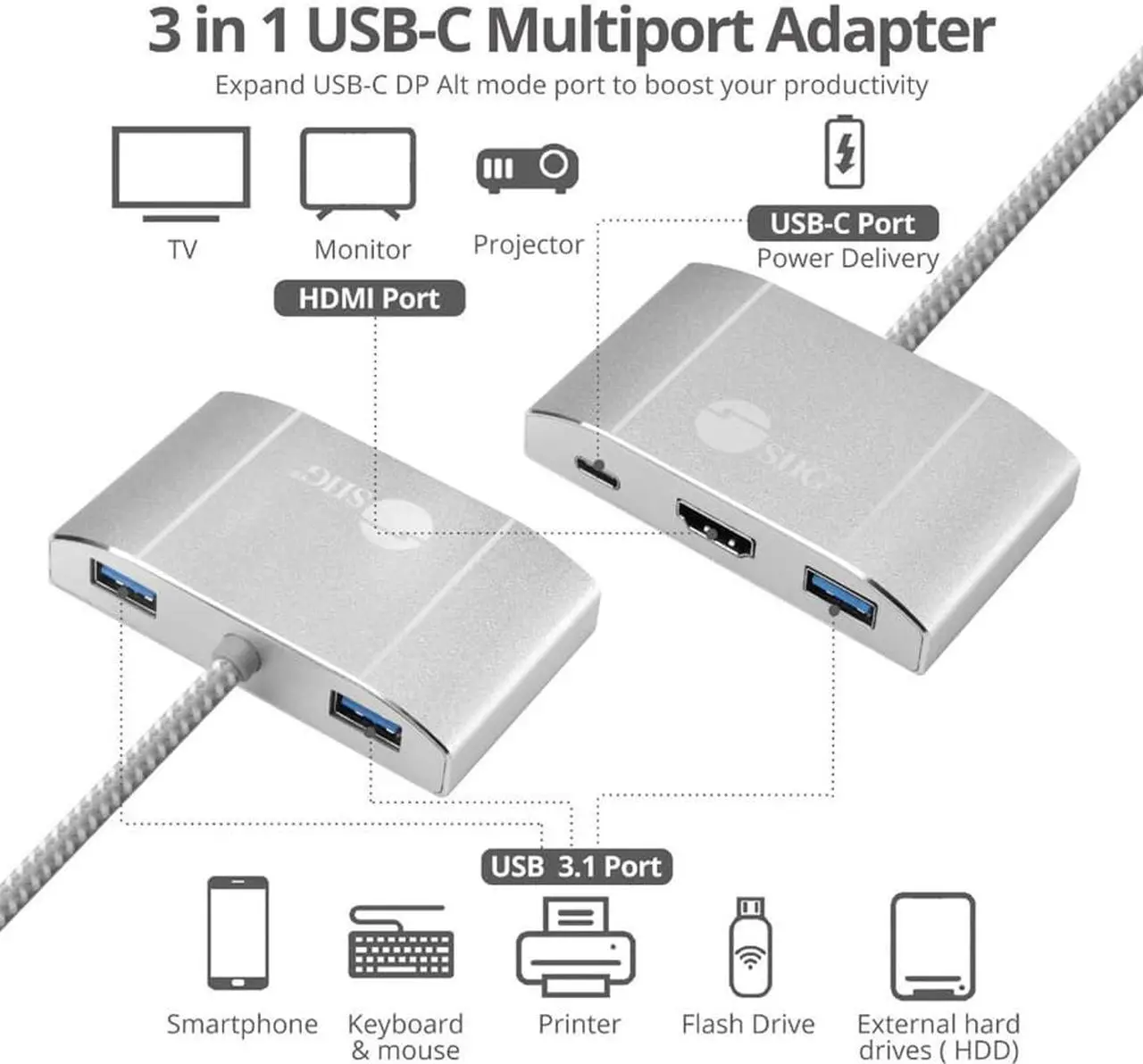 Alt view image 6 of 12 - USB 31 TYPEC HUB WITH HDMI PD