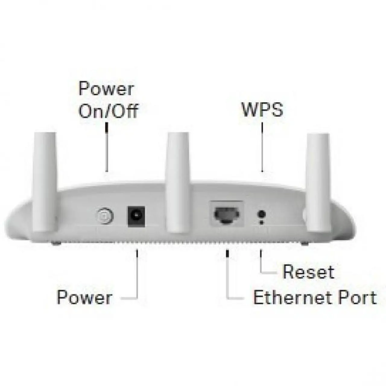 Alt view image 3 of 17 - TP-Link Wireless Access Point TL-WA901N | 2.4Ghz N450 Desktop WiFi Bridge | Supports AP/Multi-SSID/Client/RE Mode | 3 Fixed Antennas | Passive PoE w/ Free PoE Injector