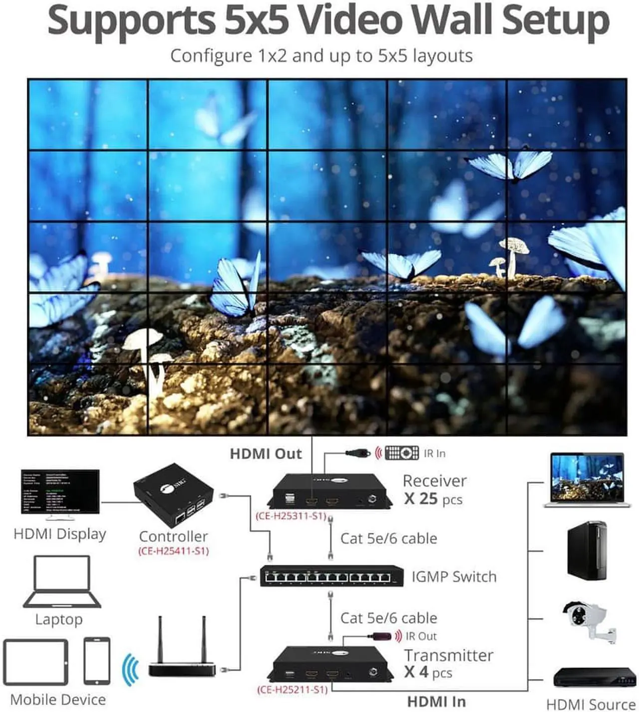 Alt view image 9 of 17 - Siig Hdmi 2.0 Over Ip Matrix And Video Wall - Controller