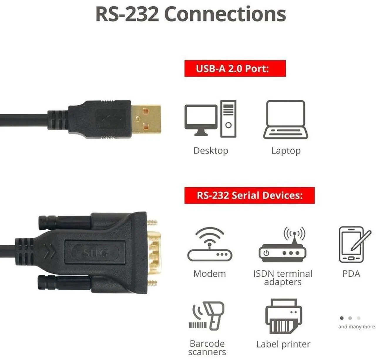 Alt view image 3 of 14 - USB TO RS232 SERIAL ADAPTER