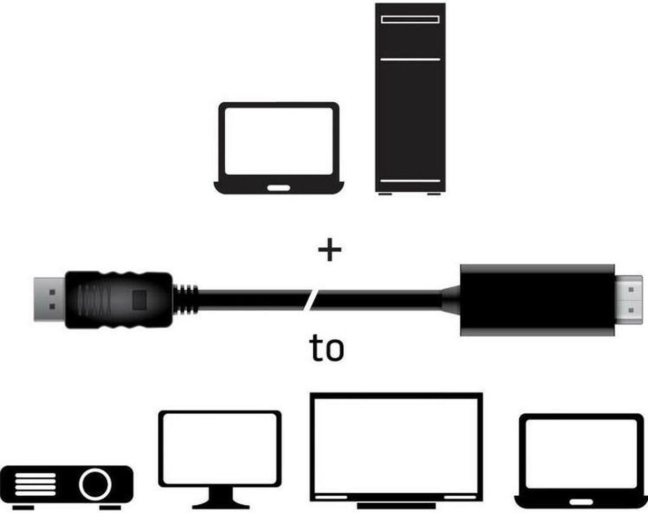 Alt view image 4 of 20 - Club3D CAC-1082 DisplayPort 1.4 to HDMI 2.0b HDR Cable Male/Male 2m/6.56 ft.