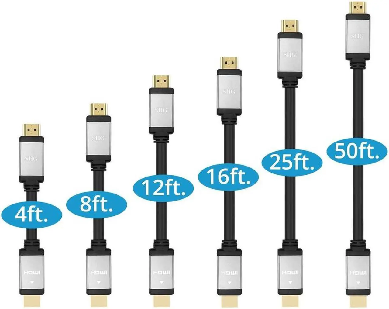 Alt view image 5 of 9 - SIIG 8ft 8K High Speed HDMI Cable 48GBPS Bandwidth