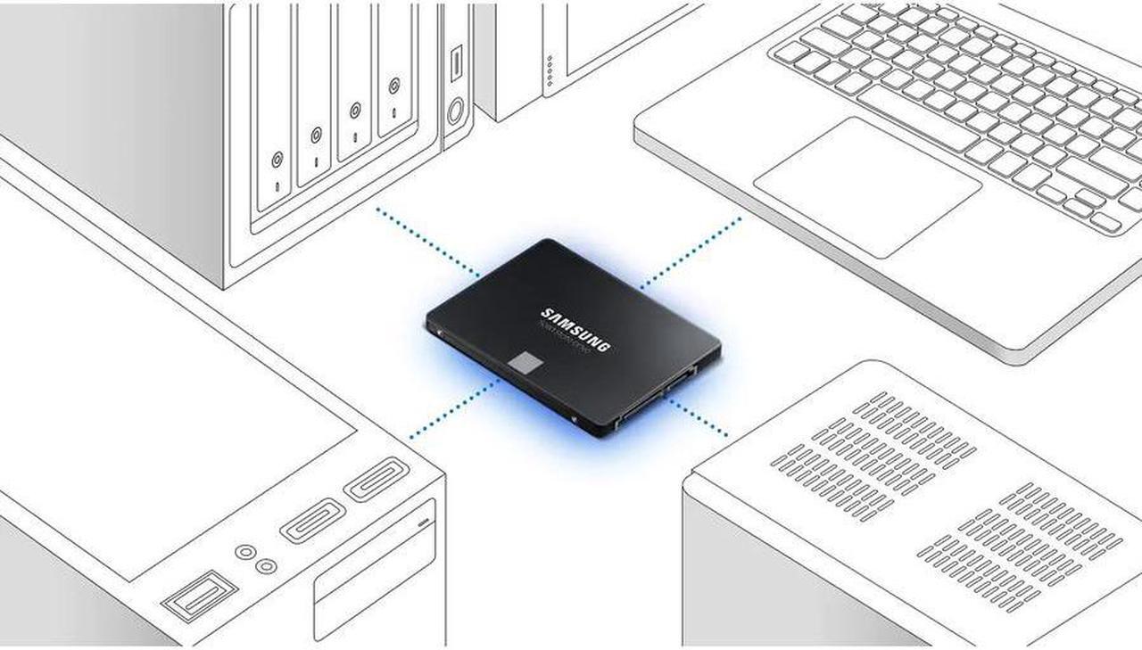 Main image of Samsung 870 EVO 4 TB Solid State Drive - 2.5" Internal - SATA (SATA/600) - Desktop PC, Notebook, Motherboard, Server, Video Recorder Device Supported - 2400 TB TBW - 560 MB/s Maximum Read Transfe