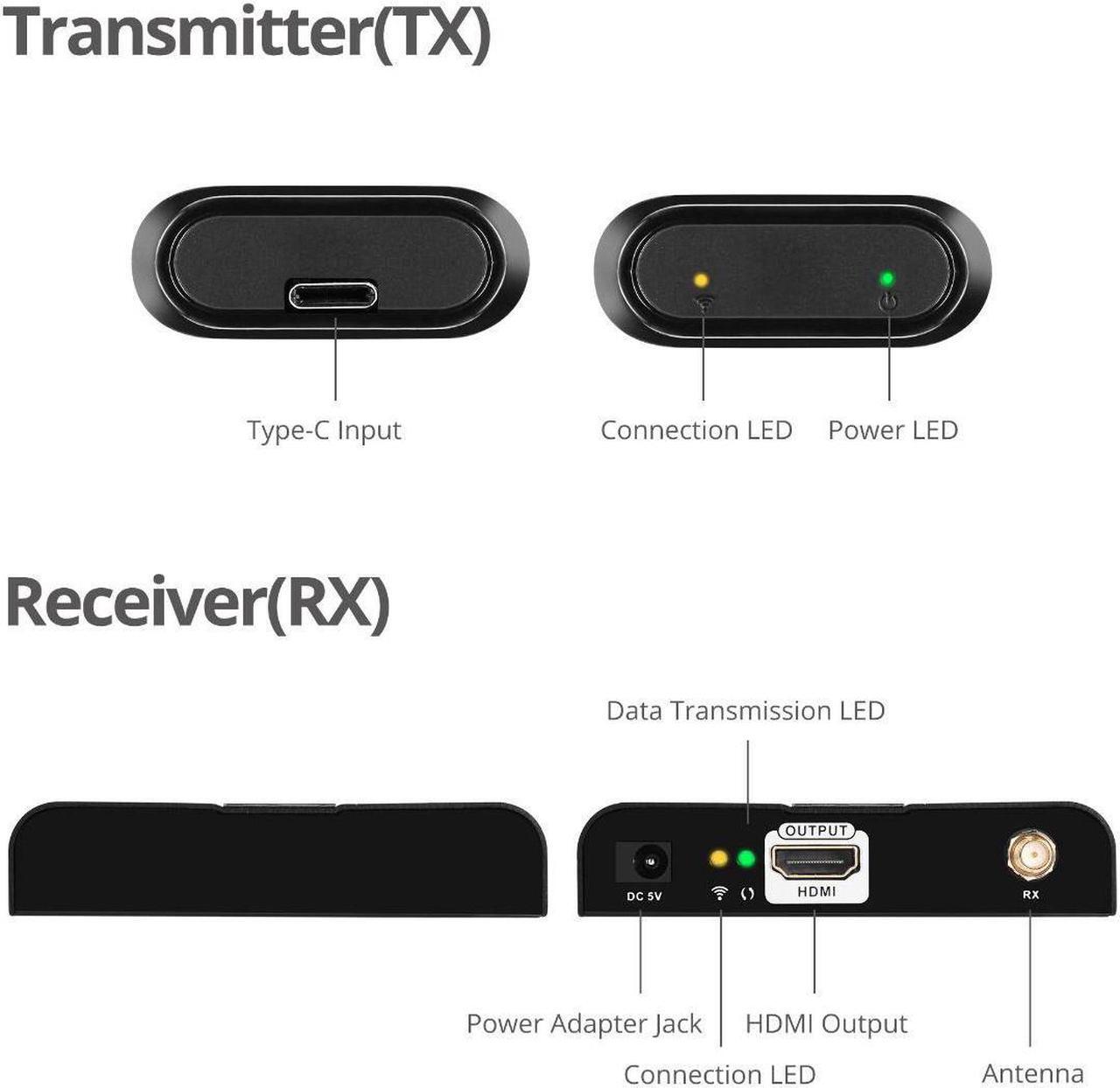 Alt view image 18 of 20 - SIIG USB-C AV Wireless Extender Kit, AV Transmitter & Receiver for HDMI Devices - 1080P 30M - Streaming from Laptop, PC, Cable, Netflix, YouTube, PS4 to HDTV/Projector (CE-H25J11-S1)