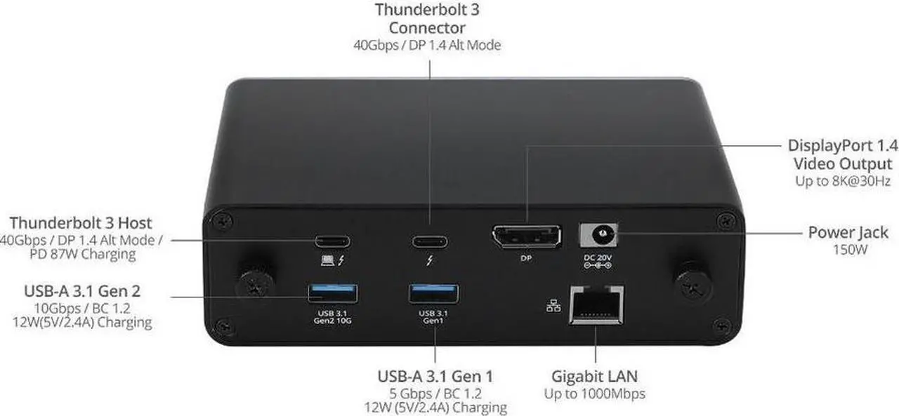 Alt view image 11 of 19 - SIIG AC JUDK0K11S1 Thunderbolt3 DP14 Docking Station w Dual M2 NVMe SSDPD