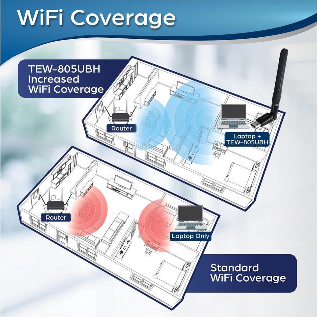 Alt view image 12 of 15 - TRENDnet TEW-805UBH, AC1200 High Gain Dual Band Wireless USB Adapter