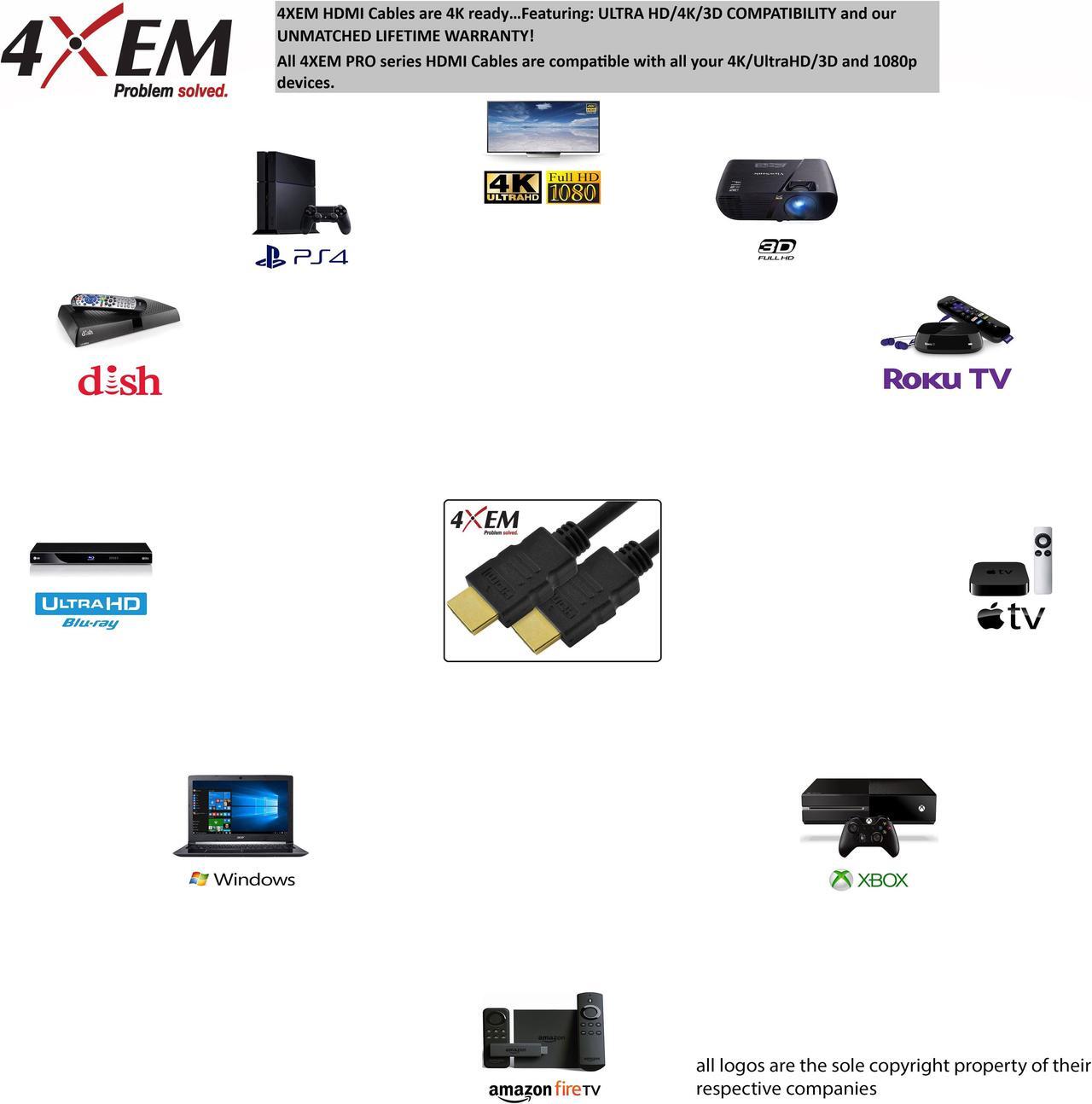 Alt view image 9 of 11 - 4xem 4XHDMI4K2KPRO25 25Ft 8M High Speed Hdmi 1.4 Pro Cable 4Kx2K 4K2K Ethernet Ultra Hd