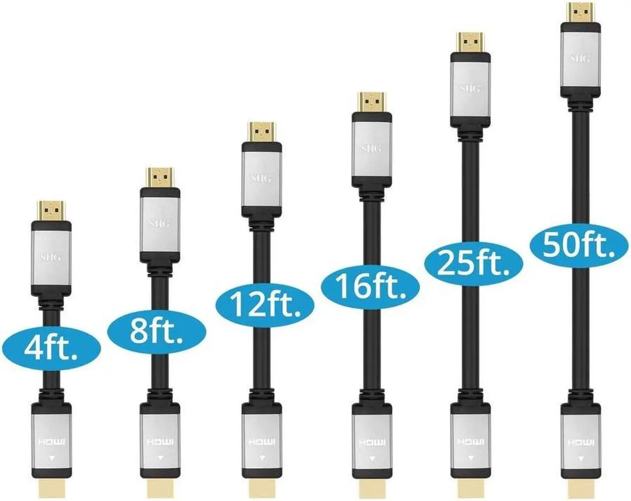 Alt view image 9 of 9 - SIIG 8ft 8K High Speed HDMI Cable 48GBPS Bandwidth