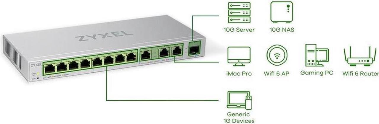 Alt view image 4 of 5 - ZyXEL 12-Port Multi-Gigabit Ethernet Web Managed Switch, XGS125012