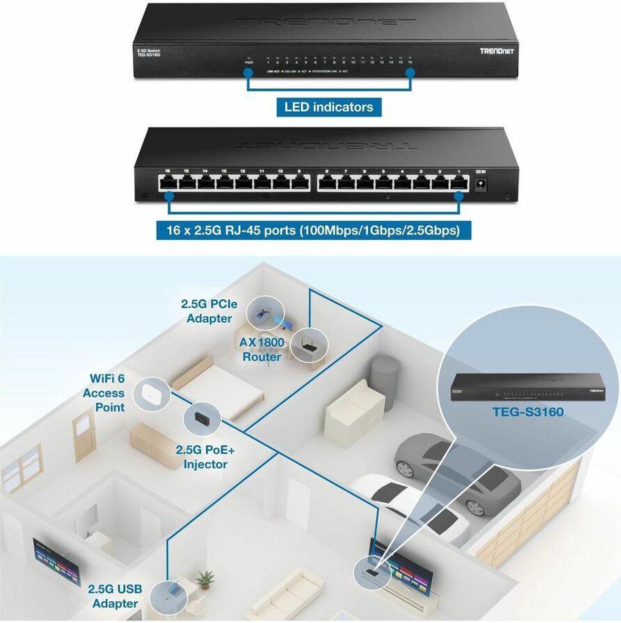 Alt view image 9 of 10 - TRENDnet TEG-S3160, 16-Port Unmanaged 2.5G Desktop Network Ethernet Switch