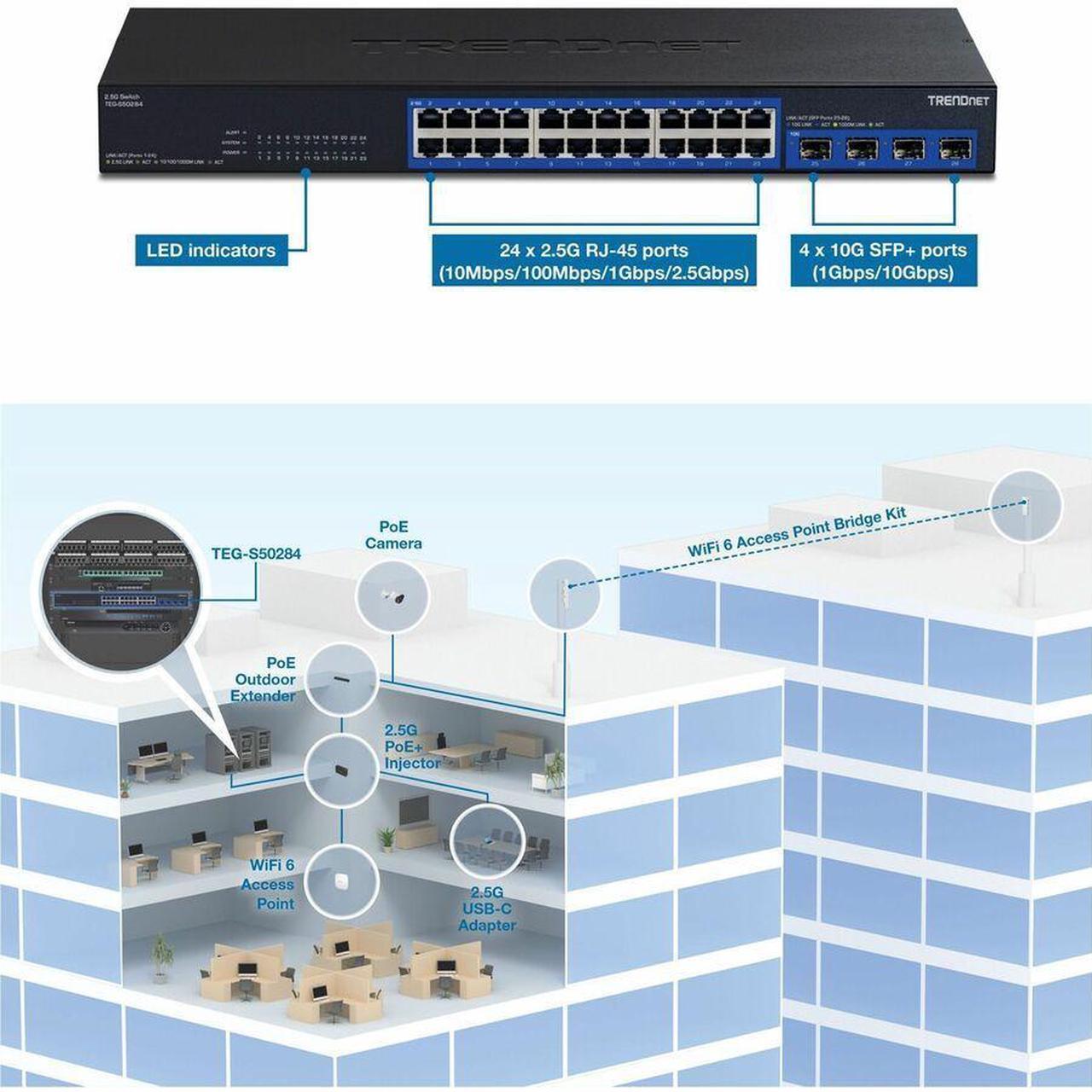 Alt view image 8 of 14 - TRENDnet  TEG-S50284 28-Port 2.5G Switch with 10G SFP+ Ports