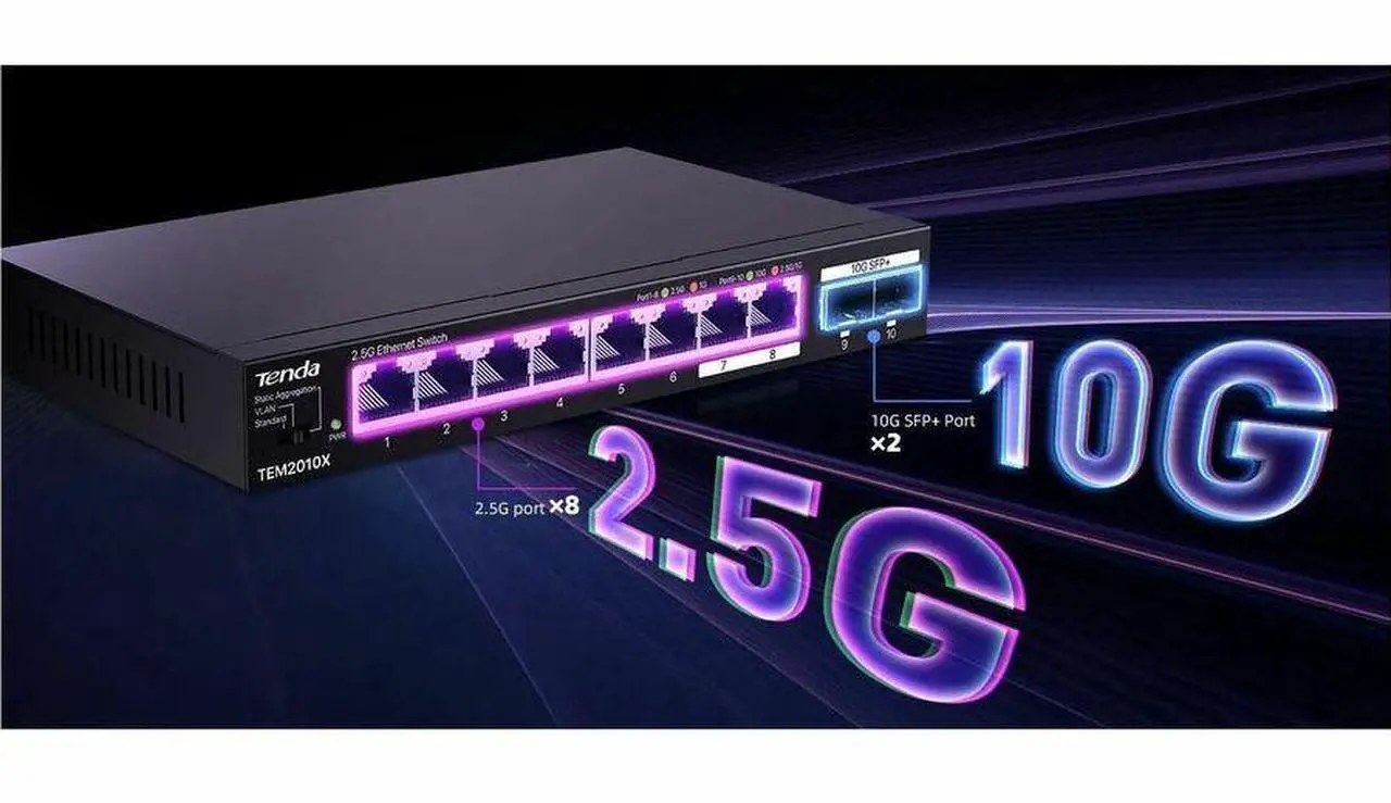 Alt view image 9 of 16 - Tenda Tem2010X  8 Port 2.5G Ethernet Switch Support Vlan & Static Link Aggregation  Unmanaged 2.5Gb Switch With 8 X 2.5G Ports & 2 X 10Gb Sfp Slots  80Gbps Switching Capacity  Fanless Metal Design
