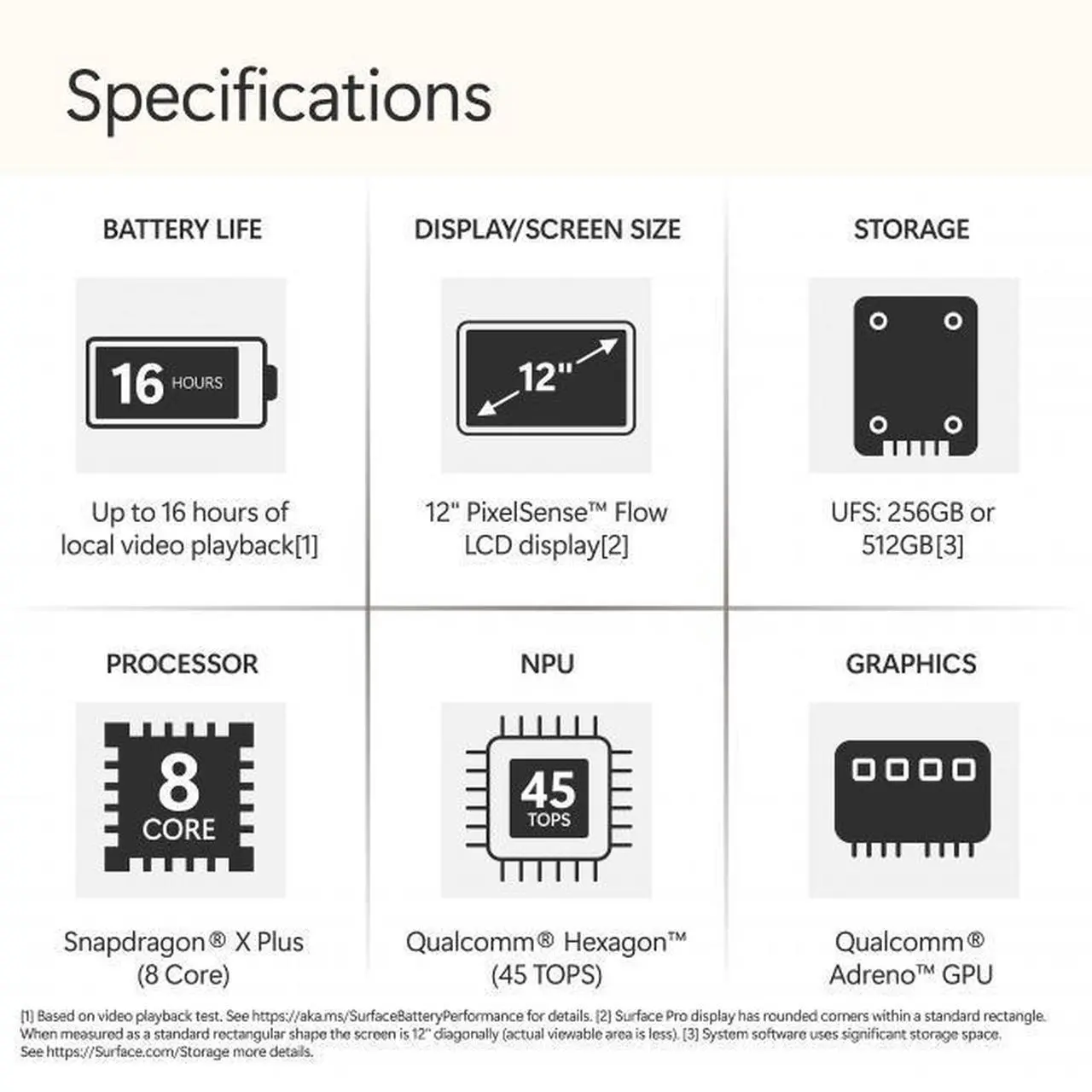 Alt view image 3 of 7 - Microsoft 12" Surface Pro Copilot+ PC, Snapdragon X Plus 8-Core, 16GB RAM, 512GB UFS, Device Only, Platinum, Latest Model