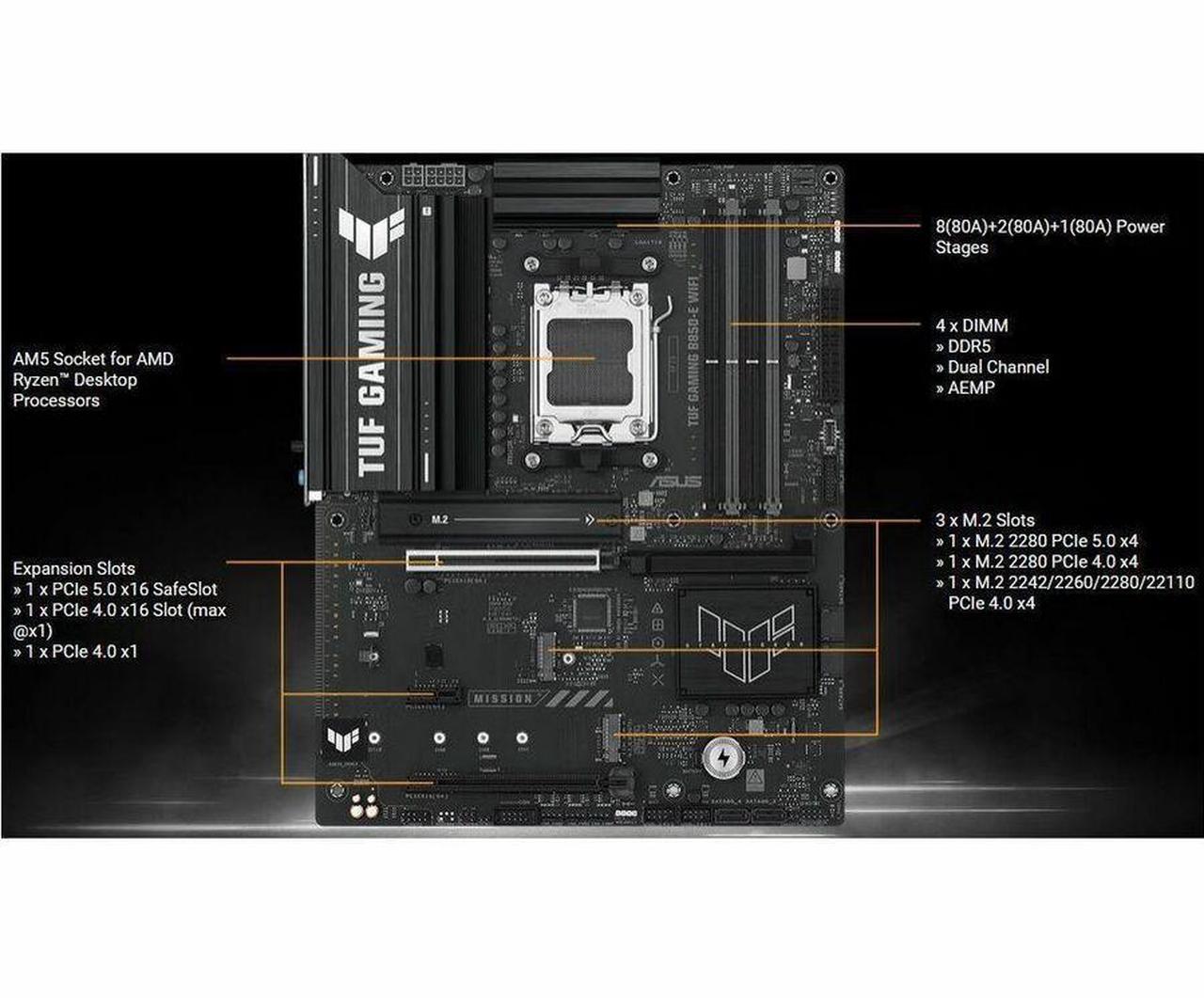 Alt view image 6 of 7 - TUF GAMING B850-E WIFI Gaming Desktop Motherboard - AMD B850 Chipset - Socket AM5 - ATX - Ryzen 7, Ryzen 8, Ryzen 9 Processor Supported - 256 GB DDR5 SDRAM Maximum RAM - DIMM, UDIMM - 4 x Memory Slots