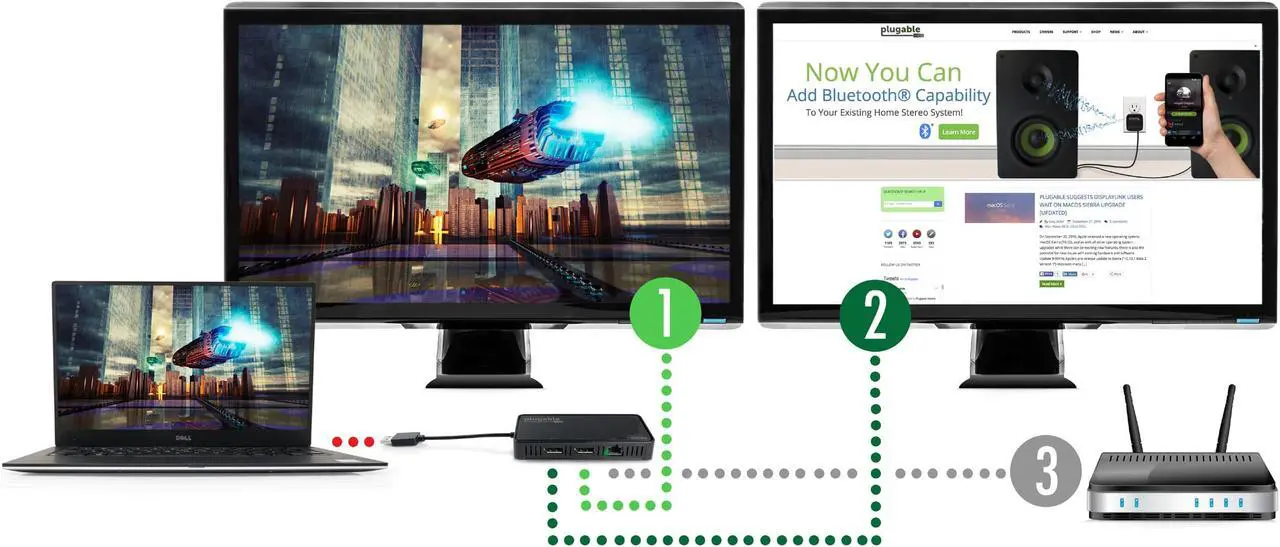 Alt view image 2 of 7 - Plugable DisplayLink 4K Dual Monitor Adapter with Ethernet - USB 3.0 to DisplayPort