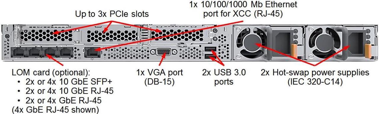 Alt view image 4 of 11 - Lenovo 7X02A04YNA Thinksystem Sr630 7X02 - Server - Rack-Mountable - 1U - 2-Way - 1 X Xeon Gold 5118 / 2.3 Ghz - Ram 32 Gb - No Hdd - Matrox G200 - No Os - Monitor: None - Topseller