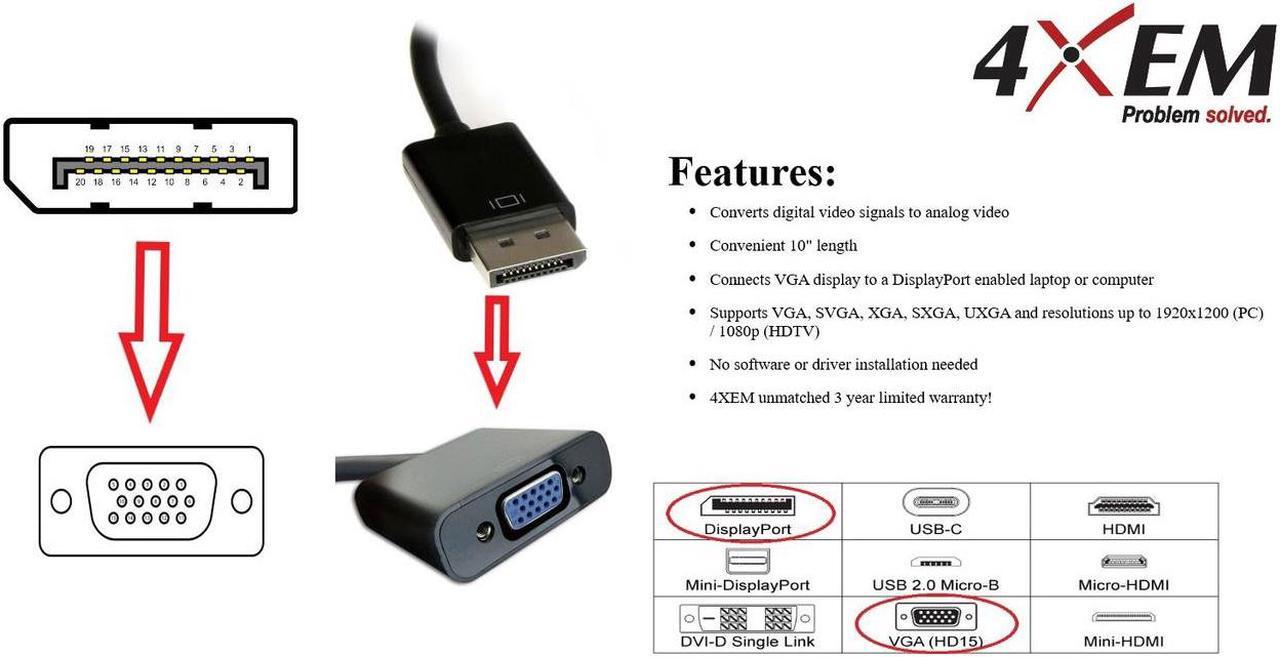 Alt view image 5 of 11 - 4XEM 10 Inch DisplayPort To VGA Adapter Cable 4XDPVGAS615AA
