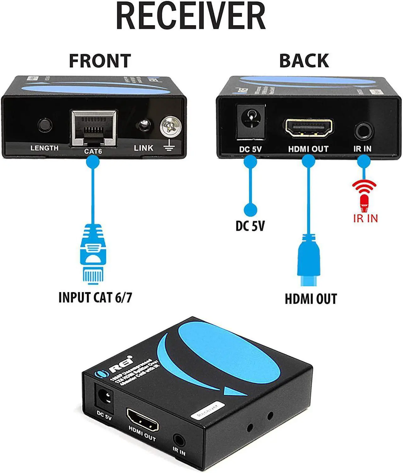 Alt view image 3 of 5 - OREI 1X2 HDMI Extender Splitter Over Single CAT6/7 Cable Uncompressed 1080P With IR Remote EDID - Up to 132 Ft - Loop Out - Low Latency - 1 Input 2 Output