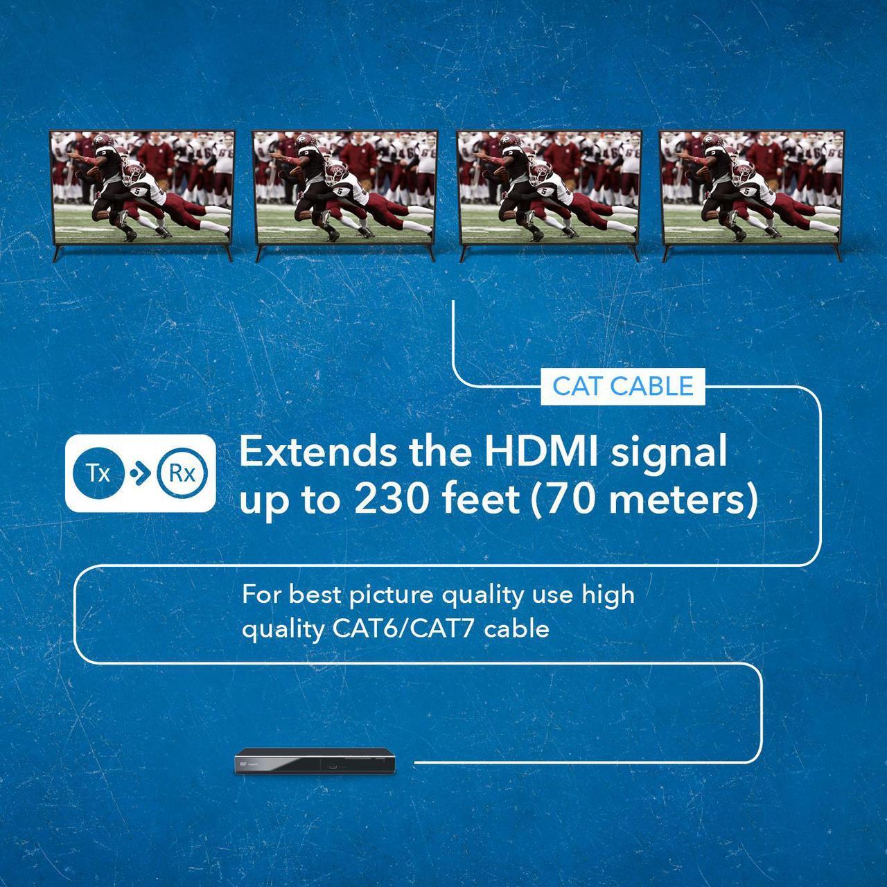 Alt view image 4 of 7 - 1x4 HDMI Extender Splitter 4K by OREI Multiple Over Single Cable CAT6/7 4K@60Hz 4:4:4 HDCP 2.2 with IR Remote EDID Management - Up to 230 Ft - Loop Out - Low Latency - Full Support IR RS-232 Control