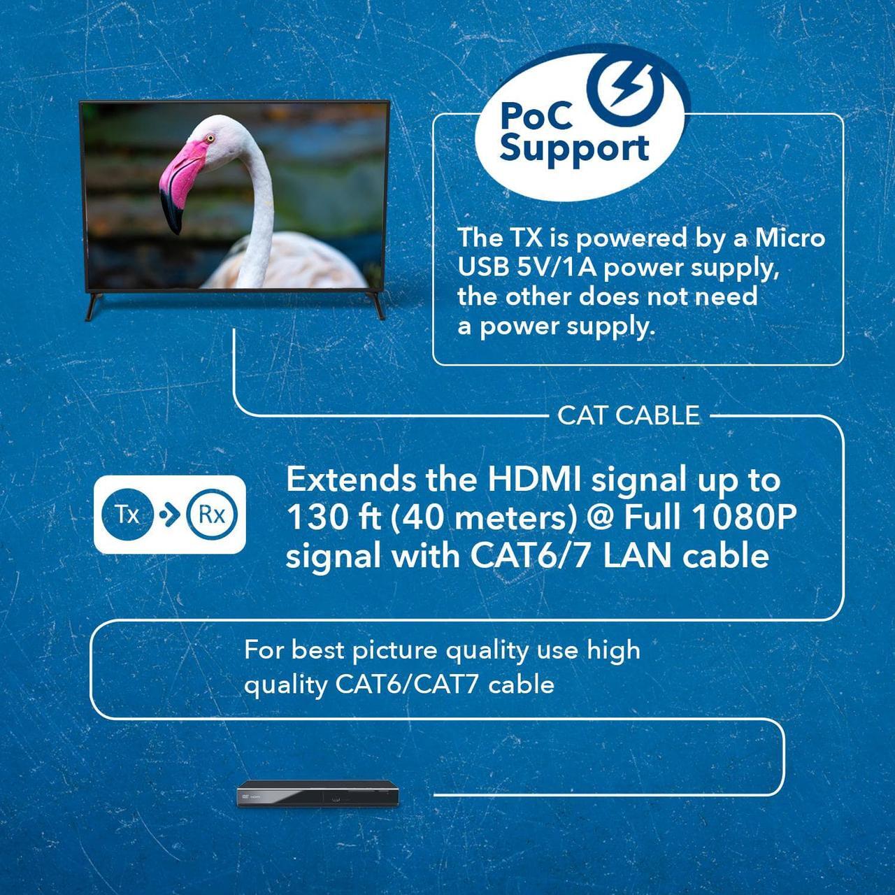 Alt view image 4 of 8 - HDMI to Ethernet Over CAT6/CAT7 by OREI Extender RJ45 Upto 130 Feet - 1080P Full HD POC Transmitter & Receiver (EX-130C)