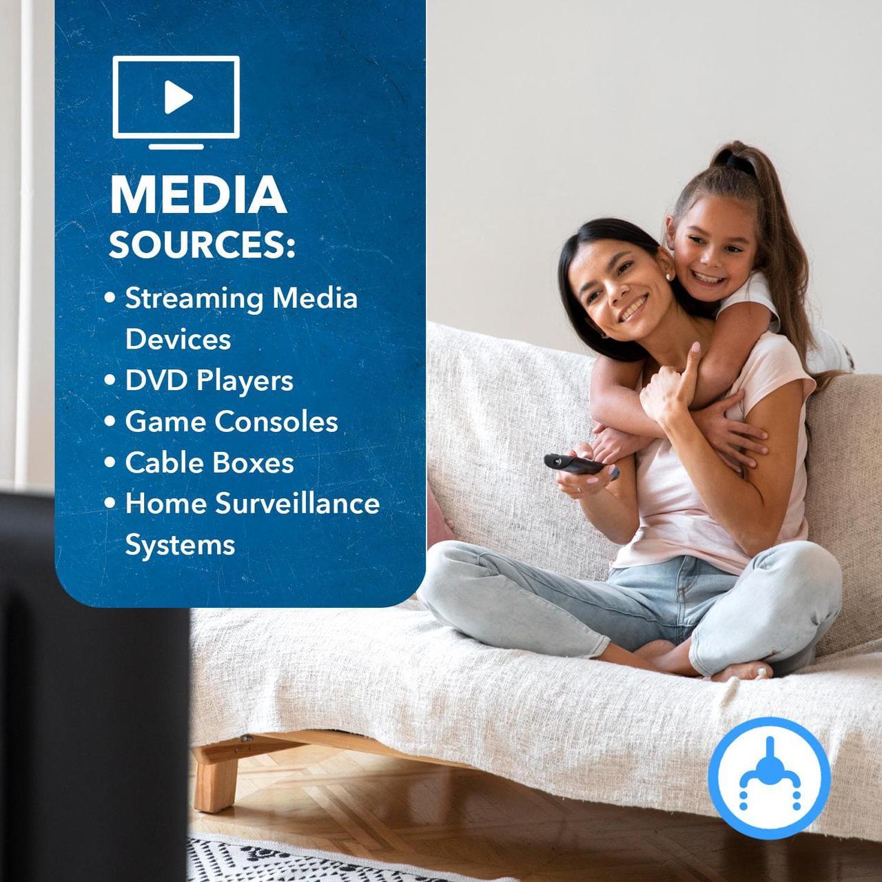 Alt view image 4 of 8 - Quad Multi HDMI Viewer 4 in 1 out by OREI HDMI Switcher 4 Ports Seamless Switcher and IR Remote Support 1080P for PS4/PC/DVD/Security Camera, HDMI Switch VGA Output - HD-401MV
