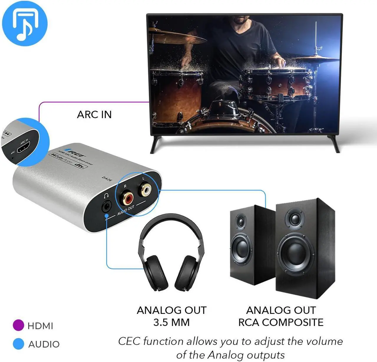 Alt view image 5 of 7 - OREI HDMI ARC Audio Down-Mixer With Dolby 5.1 (DA26)