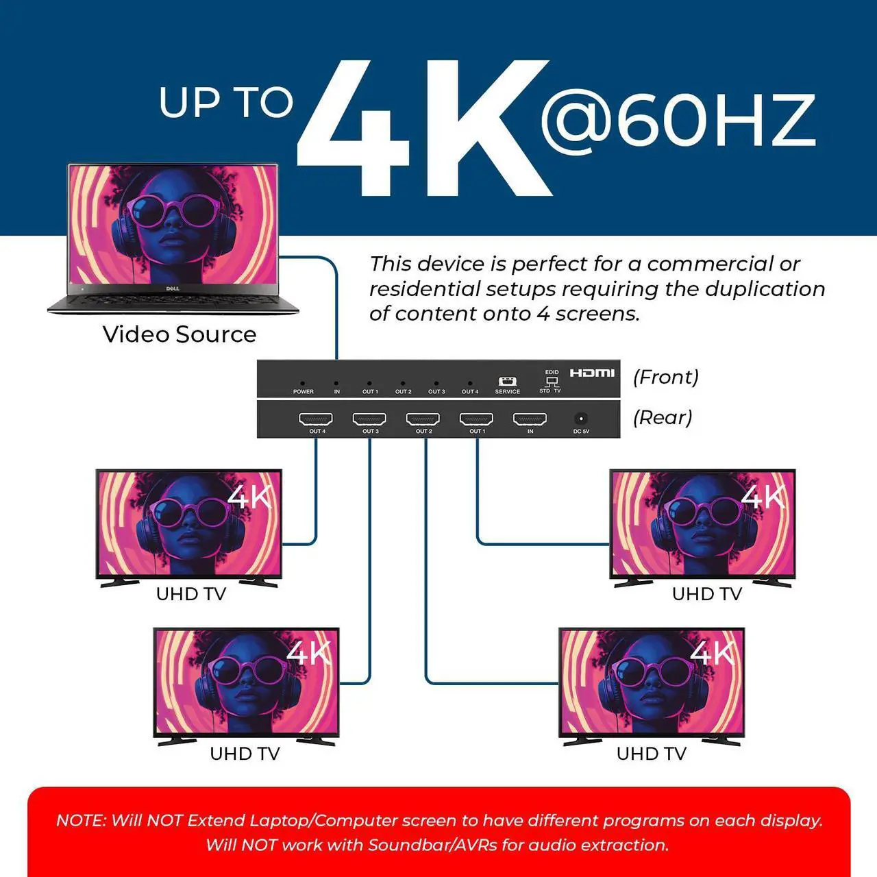 Alt view image 5 of 7 - 4K 1x4 HDMI Splitter Duplicater by OREI - With Down Scaler 4 Ports with Full Ultra HD, HDCP 2.2, Upto 4K at 60Hz, 1080p & 3D Supports EDID Control - UHD-PRO104