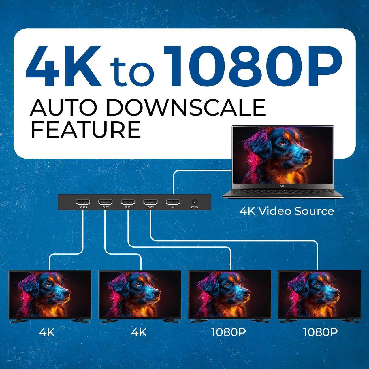 Alt view image 6 of 7 - 4K 1x4 HDMI Splitter Duplicater by OREI - With Down Scaler 4 Ports with Full Ultra HD, HDCP 2.2, Upto 4K at 60Hz, 1080p & 3D Supports EDID Control - UHD-PRO104