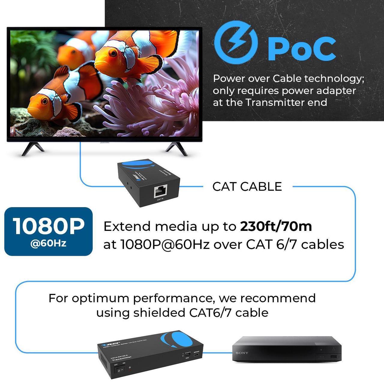 Alt view image 4 of 7 - OREI 1080p 1x4 HDMI Extender Splitter (Loop) - 230ft (cat6) (HD14-EX132-K)
