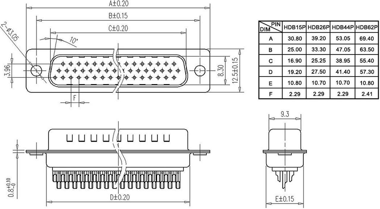 Alt view image 4 of 4 - D-sub Connector Male Plug 15-pin 3-row Port Terminal Breakout for Mechanical Equipment CNC Computers Blue Pack of 5