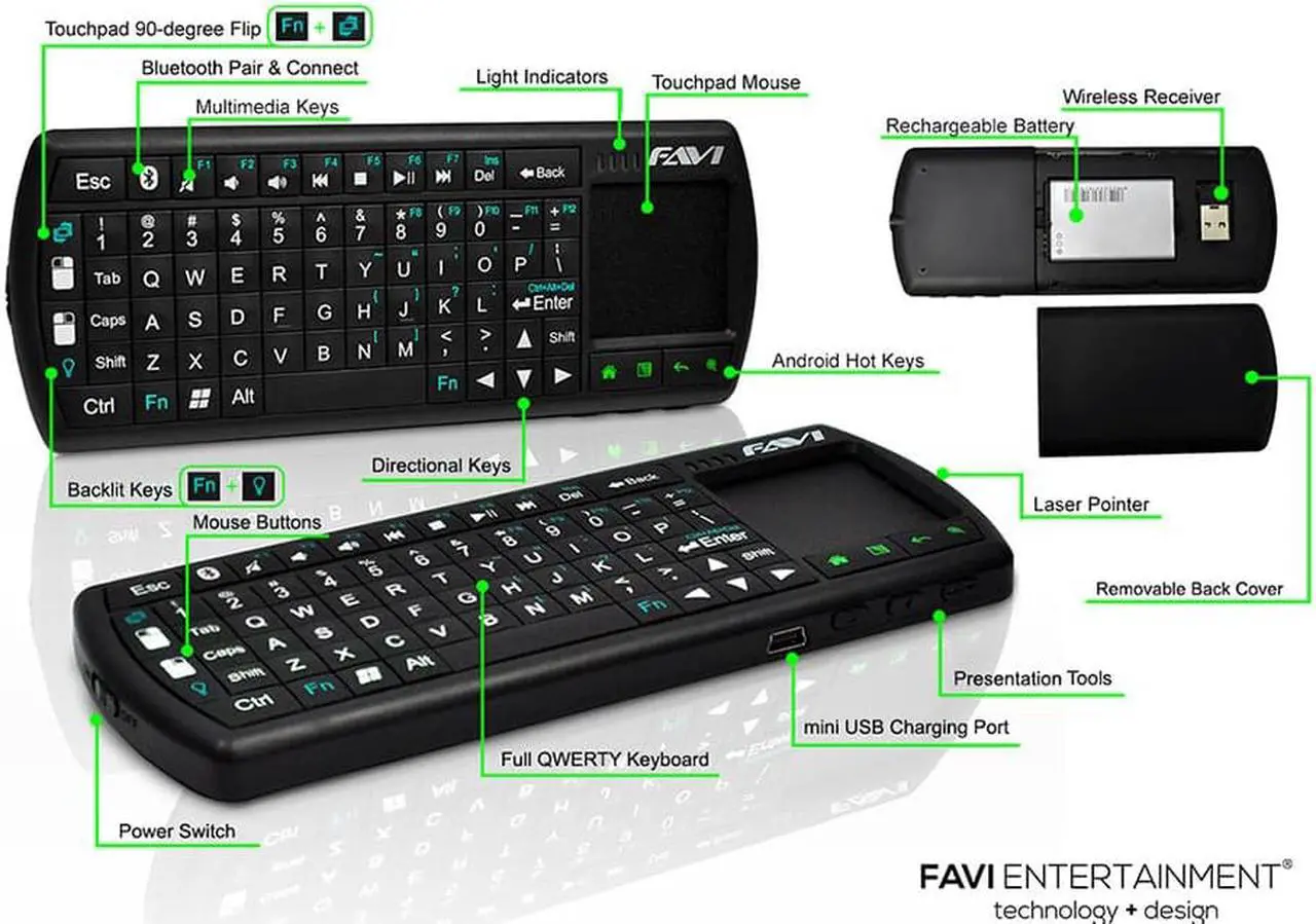Alt view image 3 of 9 - FAVI FE02BT-BL Bluetooth Backlit Mini Keyboard with Laser Pointer