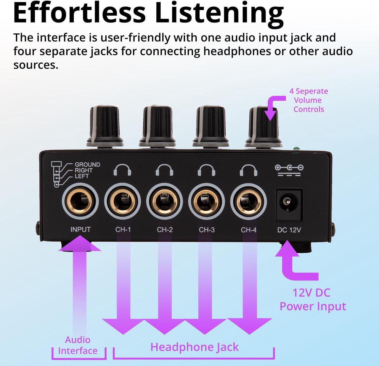 Alt view image 3 of 7 - FocusProAudio Compact 4-Channel Stereo Headphone Amplifier with DC 12V Power Adapter