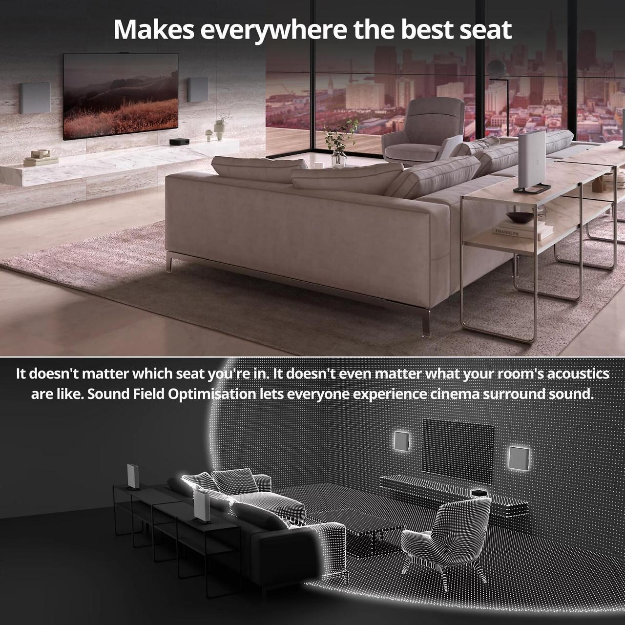 Alt view image 4 of 7 - Sony BRAVIA Theater Quad with Cable Ties, 4K HDMI Cables, and Cat5 Cable bundle