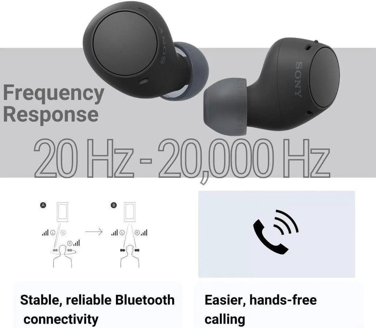 Alt view image 5 of 6 - Sony WF C510 Truly Wireless Black Earbuds with Earbud Replacement Tips Bundle