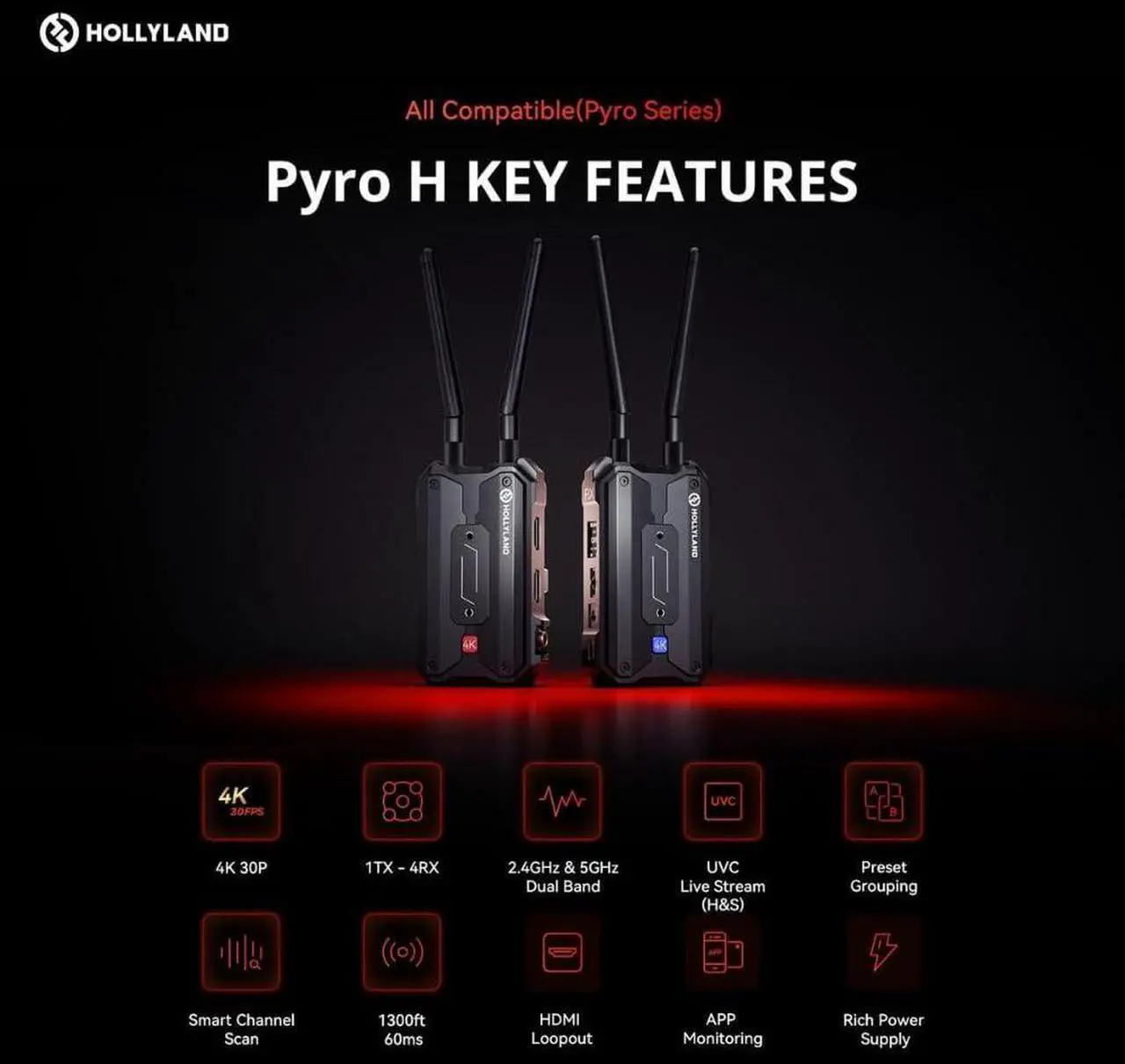 Alt view image 2 of 7 - Hollyland Pyro H Wireless Video Transmission System Bundle with Hollyland 12V and 2A DC Power Adapter for Pyro Series (2-Items)