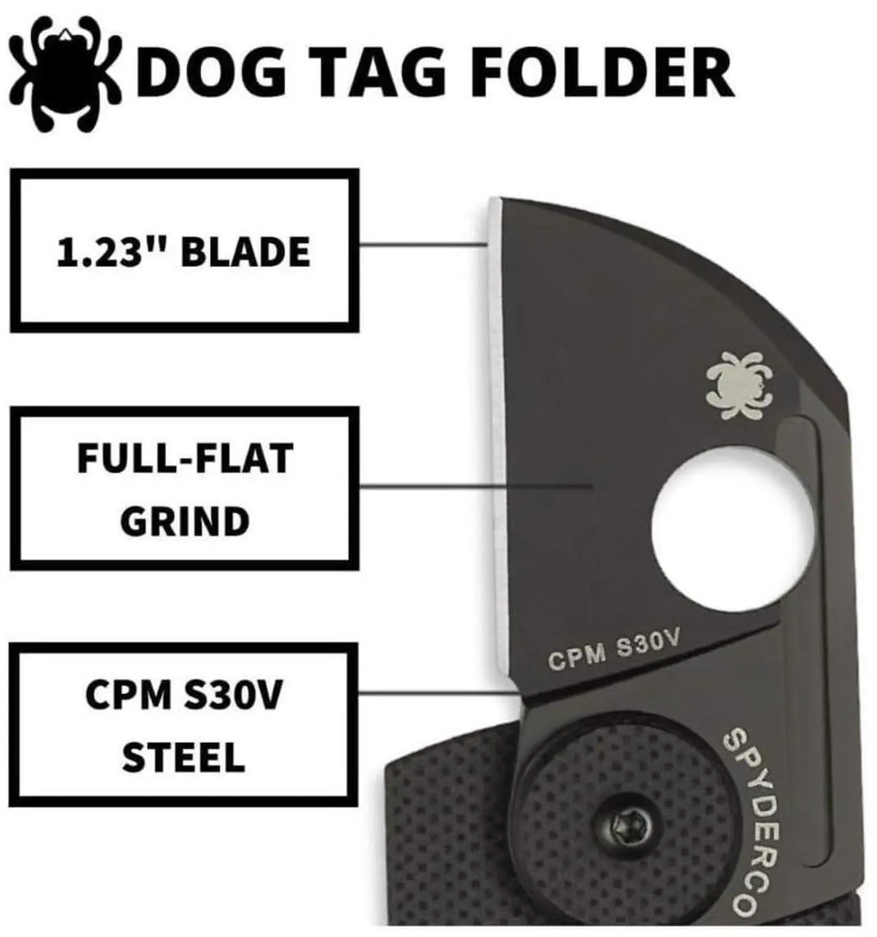Alt view image 4 of 7 - Spyderco Dog Tag Non-Locking Folding Knife with 1.23-Inch CPM S30V Steel Blade and Carbon Fiber Handle (Black)