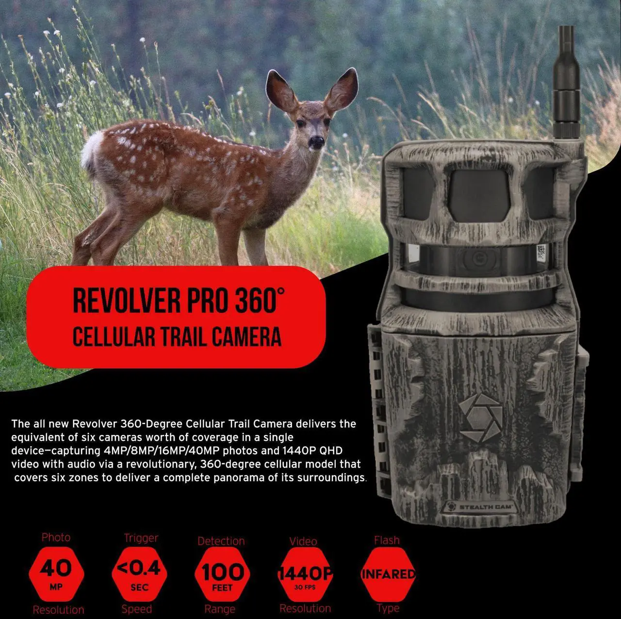Alt view image 2 of 7 - Stealth Cam Revolver 40MP Pro 360 Degree Cellular Trail Camera Bundle with Sol-Pak Solar Battery Pack, 32GB Ultra SDHC UHS-I Memory Card, and Hi-Speed SD USB 2.0 Card Reader (4 Items)