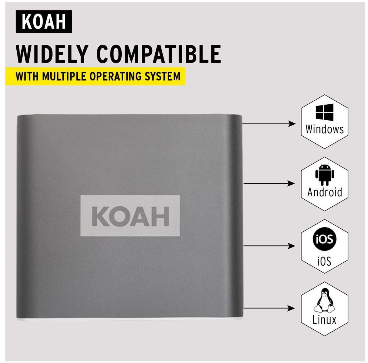 Alt view image 2 of 7 - Koah Pro USB 3.2 Type-C Connector 10Gbps CFexpress Type B Card Reader with 2 Cables