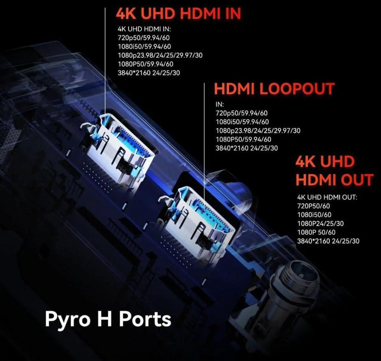 Alt view image 6 of 7 - Hollyland Pyro H Wireless Video Transmission System Bundle with Hollyland 12V and 2A DC Power Adapter for Pyro Series (2-Items)